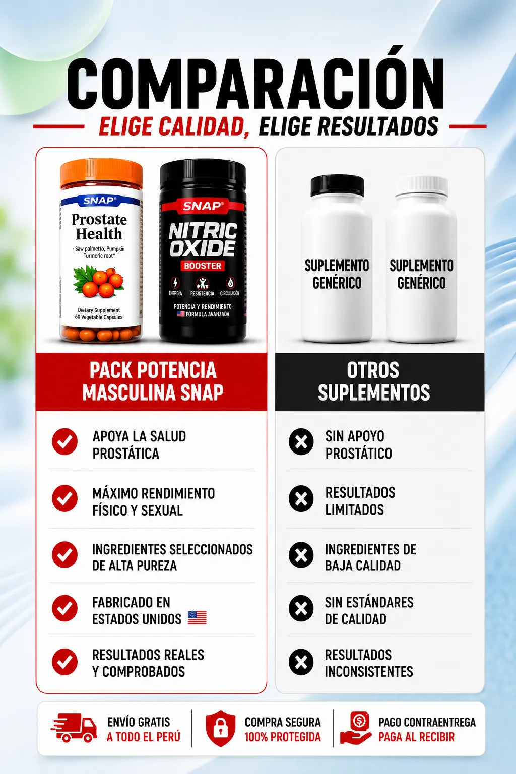 Pack 2x1 Prostate Max™ | Fórmula Doble para la Salud Prostática y la Energía