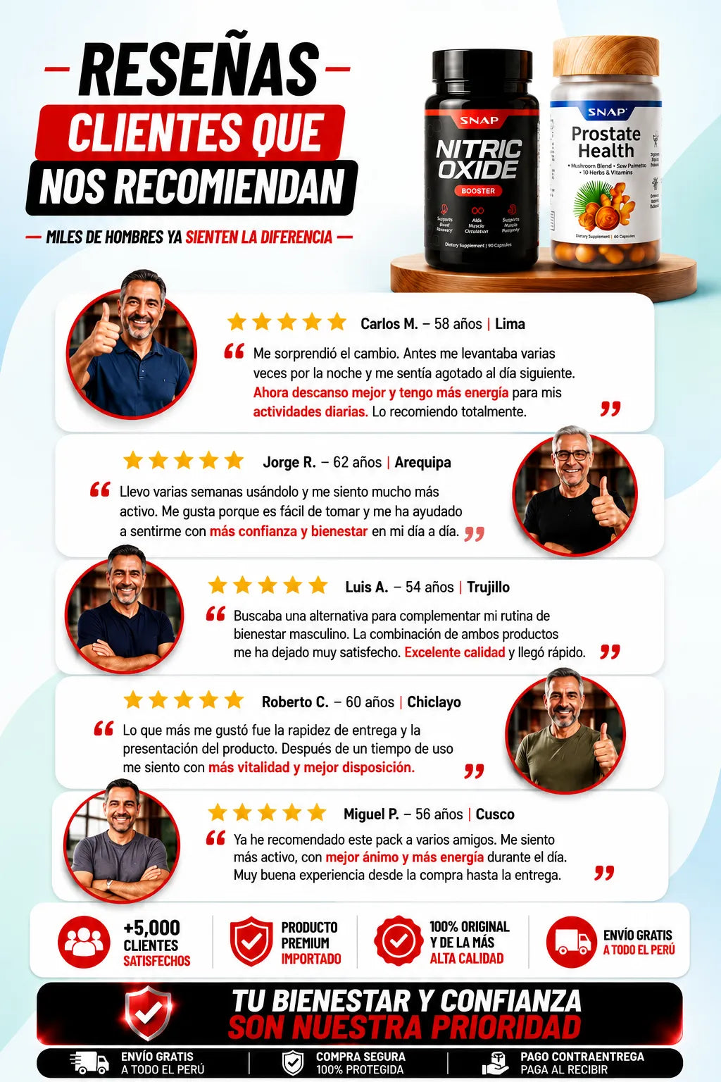 Pack 2x1 Prostate Max™ | Fórmula Doble para la Salud Prostática y la Energía